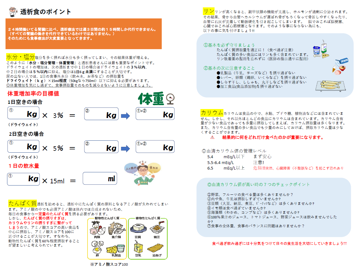 博腎会病院　透析食のポイント